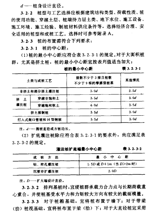 武昌建筑桩基技术基本设计规定